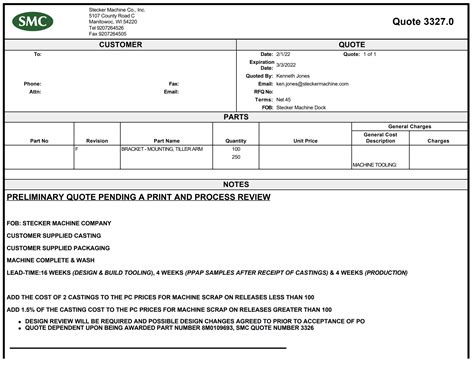 cnc machining rfq manufacturer|custom rfq registration.